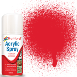Humbrol Spray Paint